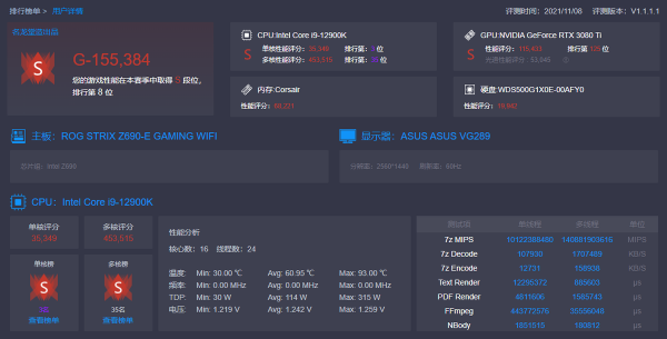 英特爾12代CPU處理器首發評測，12代CPU評測大曝光