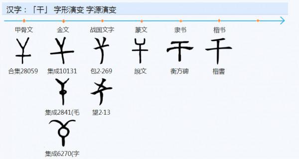 機械波的物理性質：折射；反射