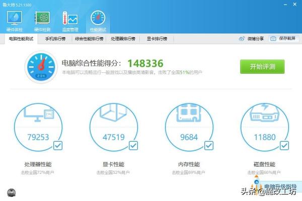 158元藍寶石7750 1G黑鑽版顯示卡，魯大師怒跑5萬分對抗750TI2G