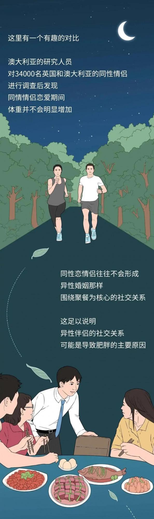 幸福肥是真的嗎?科學的調查告訴你幸福肥是真的存在的 幸福肥是真的嗎?科學的調查告訴你幸福肥是真的存在的