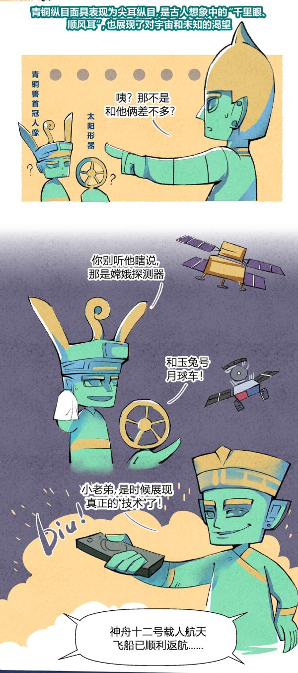 三星堆寶物天團中秋夜宴圖鑑