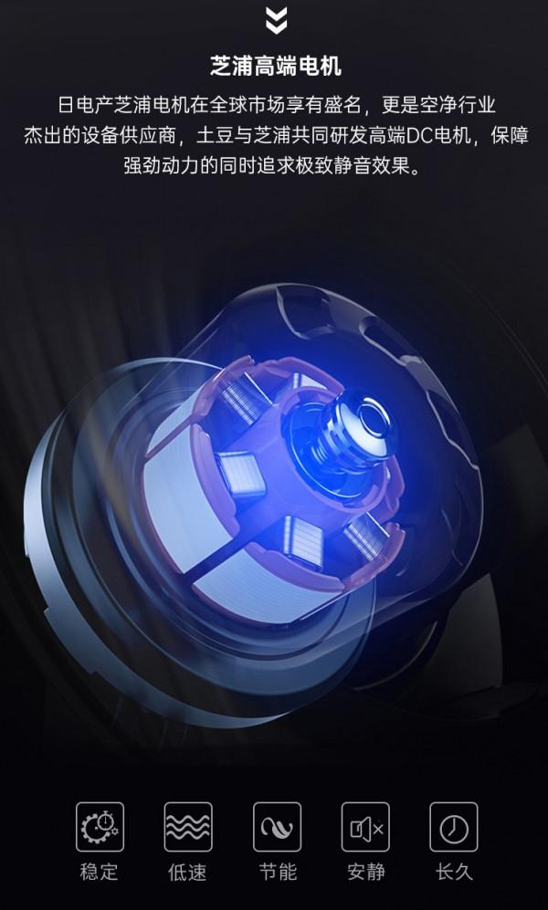 不到3000元的壁掛新風機能用？大土豆SUPER雖有取捨，但值得一試