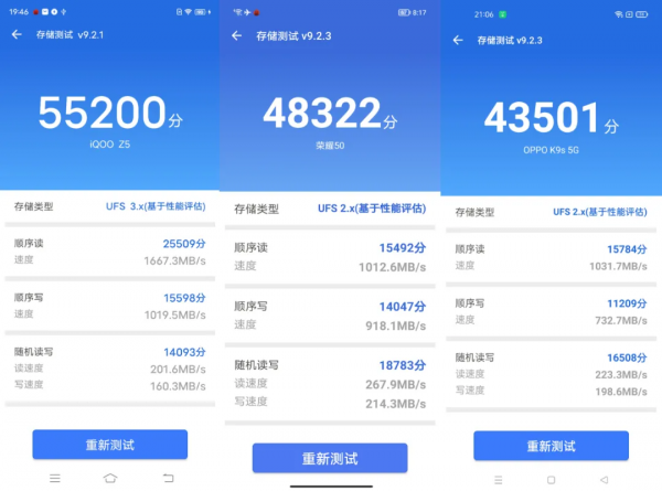 一億畫素水平如何？榮耀50上手評測「下」
