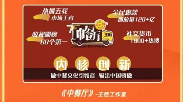 湖南衛視最新綜藝大全:《嚮往的生活6》原班迴歸，新專案花樣不斷