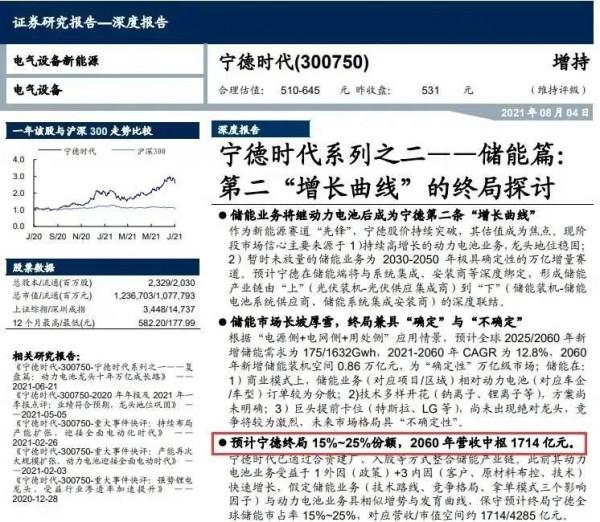 深夜重磅!許家印宣佈:10年內不買地,恆大轉型新能車,三大戰略自救!國信分析師被警示,研報估值竟算到2060年 深夜重磅!許家印宣佈:10年內不買地,恆大轉型新能車,三大戰略自救!國信分析師被警示,研報估值竟算到2060年