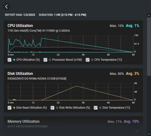 9、7、5：戴爾15英寸高階商用本三英秀