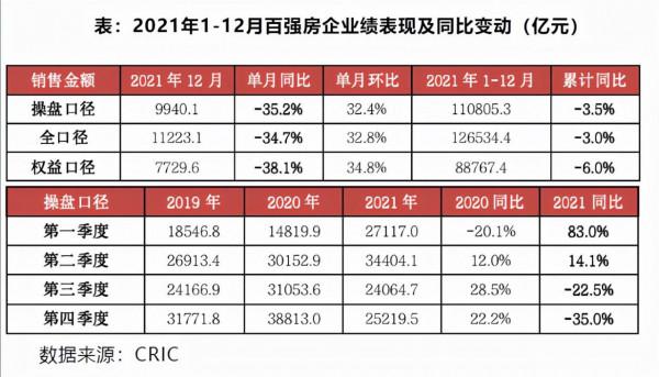 關乎你的房貸！房地產政策猜想：房貸還會繼續下調嗎？