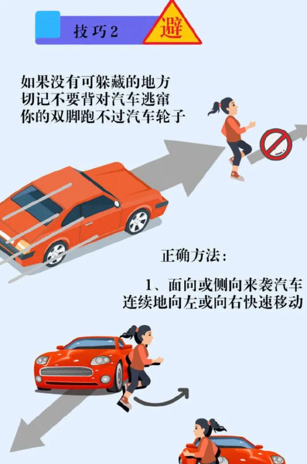 反恐常識 | 防範和應對車輛衝撞襲擊，這些逃生知識你要知道！