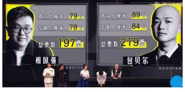 郝蕾力挺包貝爾新作,當場懟北電教授:學院出來拍爛片的也有很多 郝蕾力挺包貝爾新作,當場懟北電教授:學院出來拍爛片的也有很多