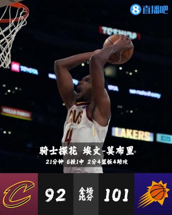 「今日菜鳥觀察」狀元康寧漢姆首秀2分7板 四號秀巴恩斯20+兩雙