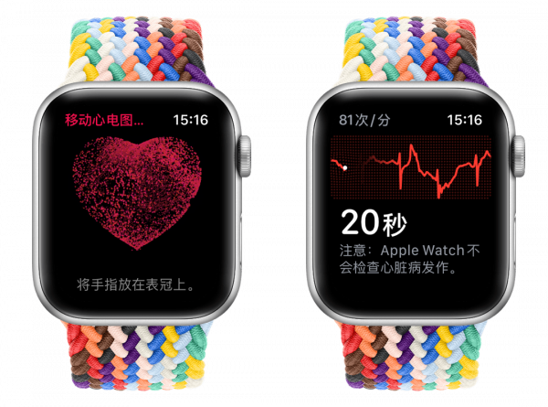 iOS 15.2新功能總結與更新建議,心電圖、隱私報告正式上線 iOS 15.2新功能總結與更新建議,心電圖、隱私報告正式上線