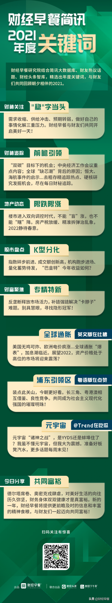 2021，一個不得不提的行業