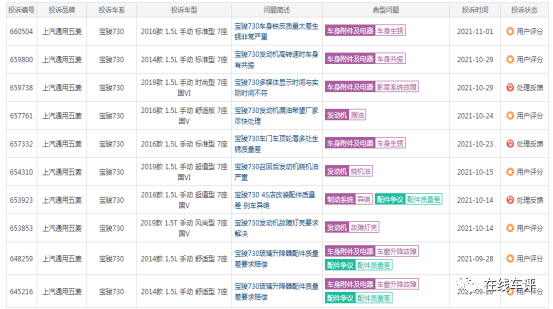 多生孩子好打架的寶駿，如今走到崩潰的邊緣了嗎？