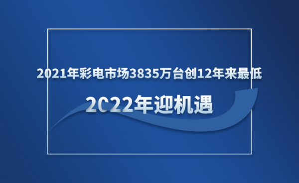 2021年彩電市場3835萬臺創12年來最低，2022年迎機遇