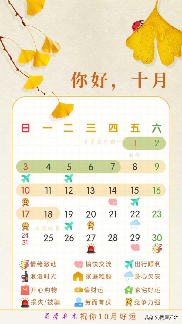 靈犀喬木|水瓶座2021年10月運勢:技壓群雄 前途未明 靈犀喬木|水瓶座2021年10月運勢:技壓群雄 前途未明