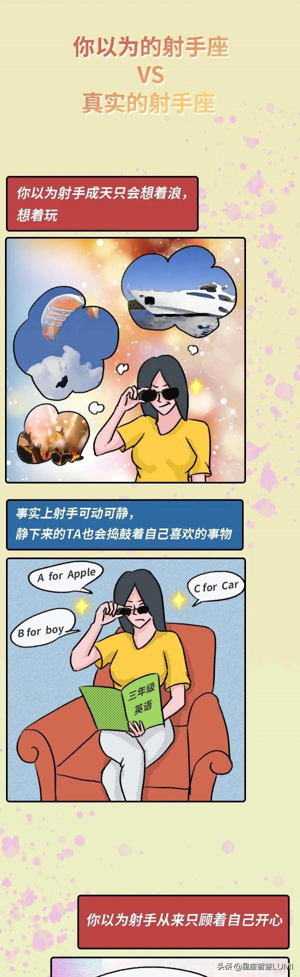 你以為的射手座VS真實的射手座 你以為的射手座VS真實的射手座