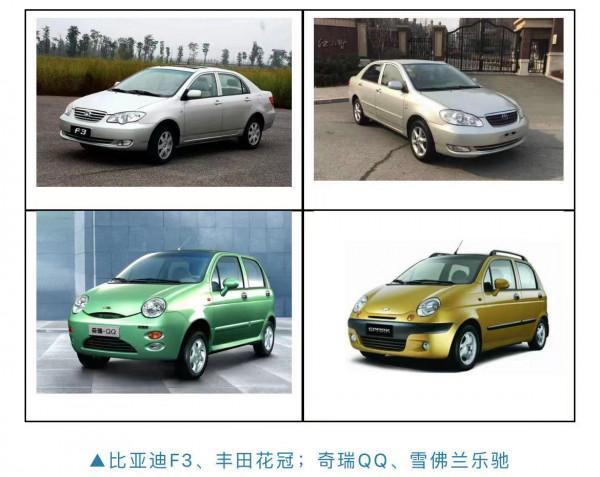 三大變化，長安、吉利、長城、比亞迪、奇瑞、蔚來們超越合資了？