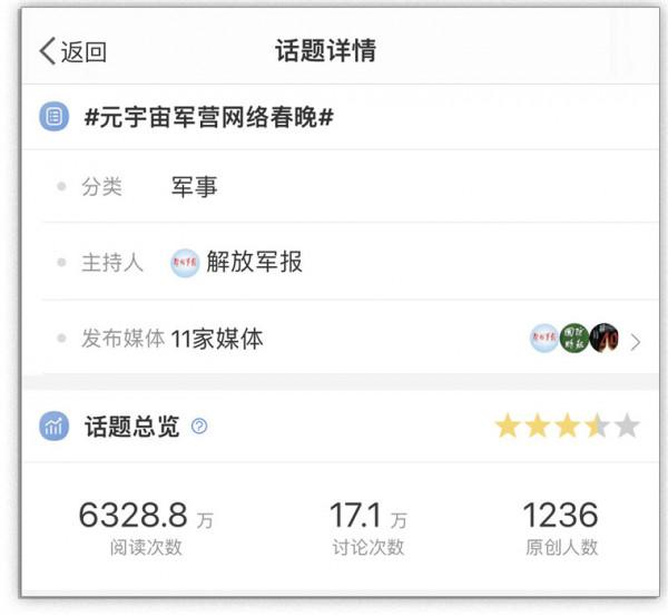 爆火！首屆元宇宙軍營網路春晚出圈