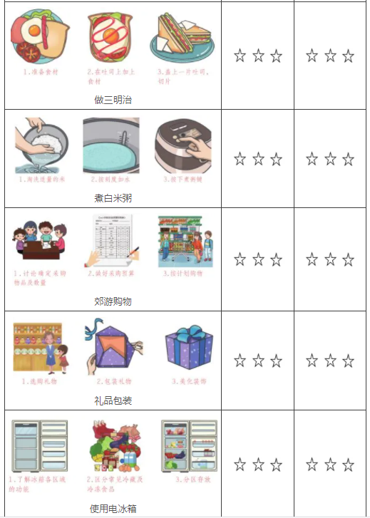 部分省市中考科目又增一門,1至9年級評價表出爐,網友驚呼:超綱 部分省市中考科目又增一門,1至9年級評價表出爐,網友驚呼:超綱