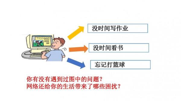 重度網路依賴是年輕一代的特徵，你對手機的依賴程度有多深？