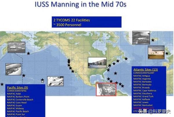 遠洋反潛戰又成新貴，為應對中俄潛艇部隊，美軍購2萬枚聲吶浮標