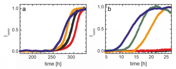 年輕人感染新冠後得了帕金森病!最新研究找到背後潛在機理 年輕人感染新冠後得了帕金森病!最新研究找到背後潛在機理