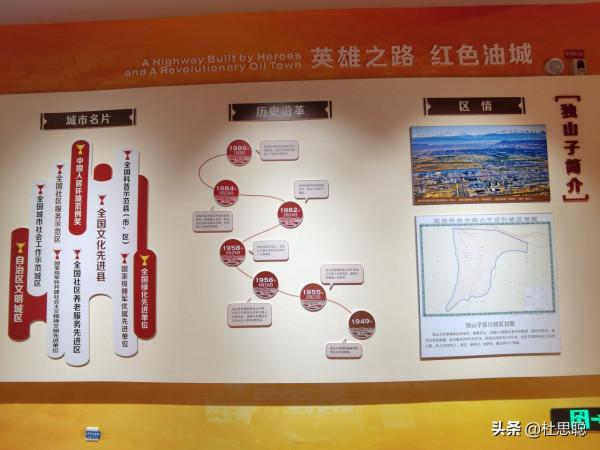 漢EV自駕新疆,離開獨山子之前探訪獨庫公路博物館 漢EV自駕新疆,離開獨山子之前探訪獨庫公路博物館