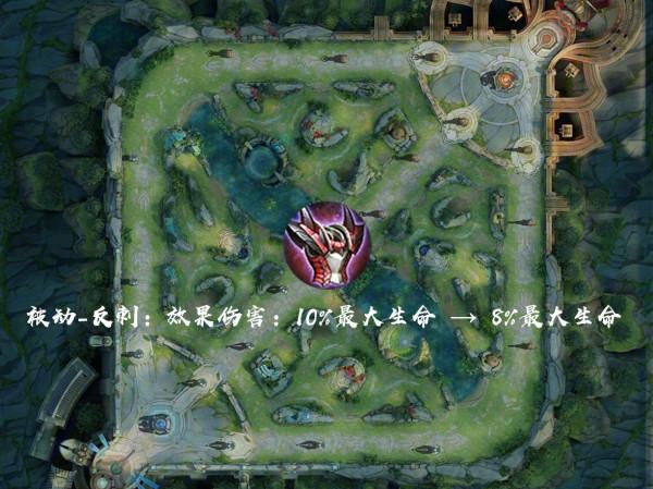 S25賽季23日正式更新，六大調整內容關係你我，我幫你整理好了