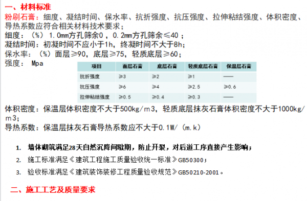 （住宅類）裝修施工工藝工法及節點