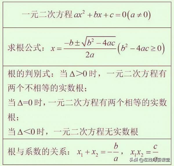 清華才女:初中數學就“死磕”這12張圖,3年考試從未下過140+ 清華才女:初中數學就“死磕”這12張圖,3年考試從未下過140+