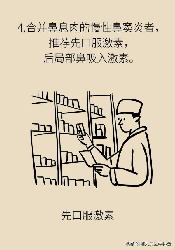 長期慢性咳嗽怎麼回事？（上）