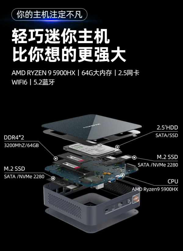 Morefine推出S500+迷你電腦：最高配Ryzen 9 5900HX