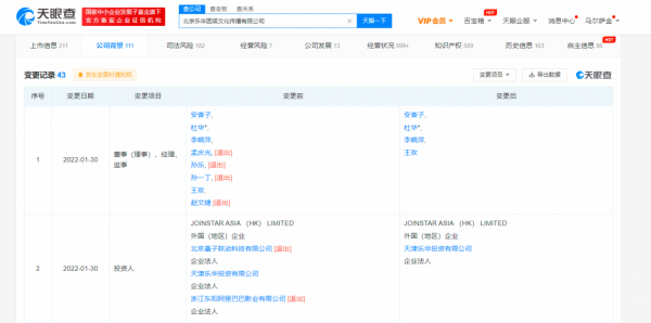 位元組阿里退出樂華公司股東行列