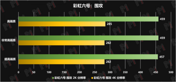 還是那麼閃—Alienware Aurora R13 評測