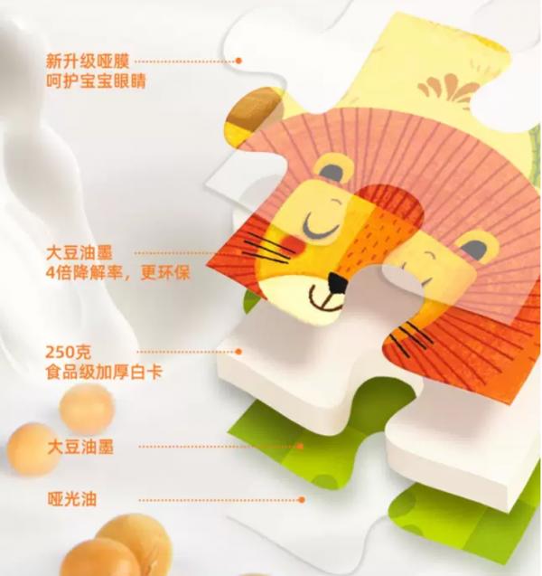 孩子感興趣的才是最好的,好拼圖怎麼選? 孩子感興趣的才是最好的,好拼圖怎麼選?