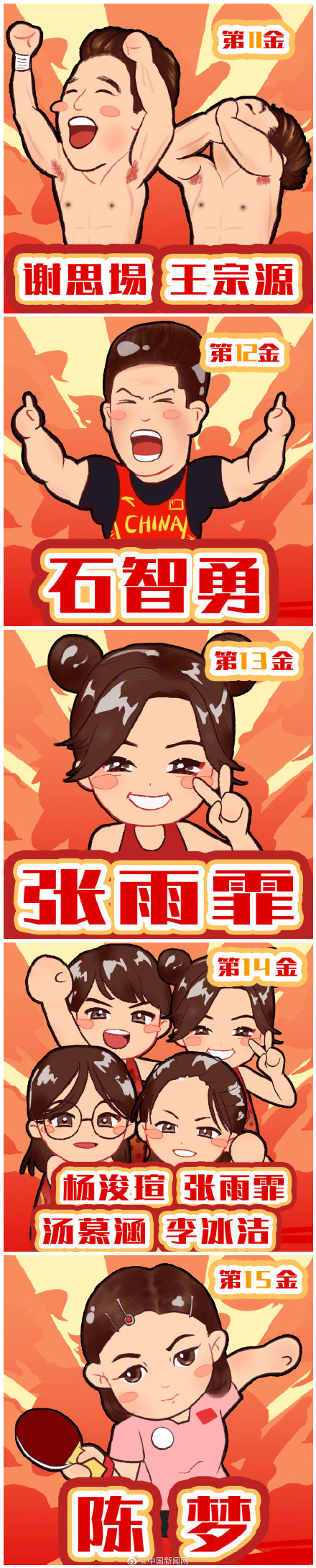 這份中國金牌健兒Q版全家福，請收藏