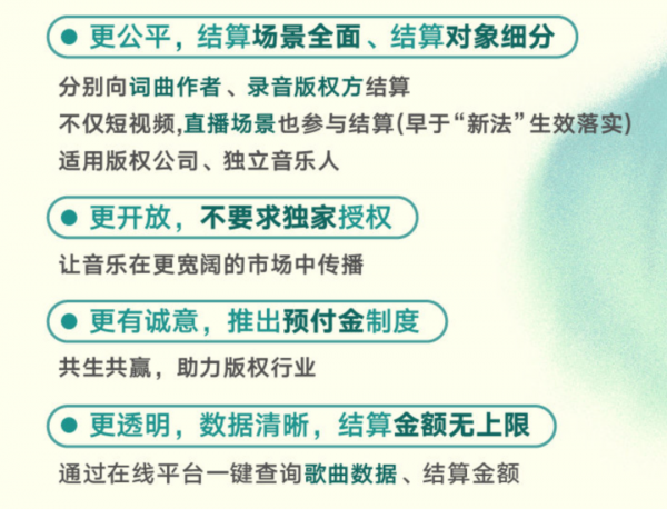 快手版權結算近一年，版權方們過得都還好嗎？