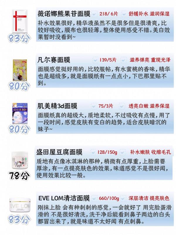 親媽級面膜挑選攻略｜硬核補水美白麵膜