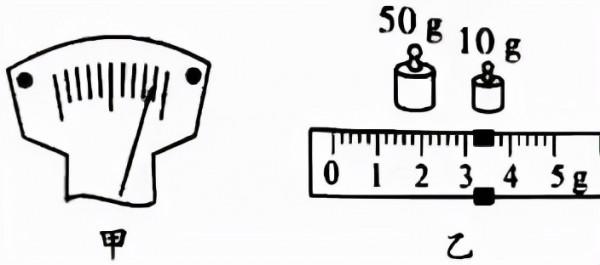八年級：質量及其測量