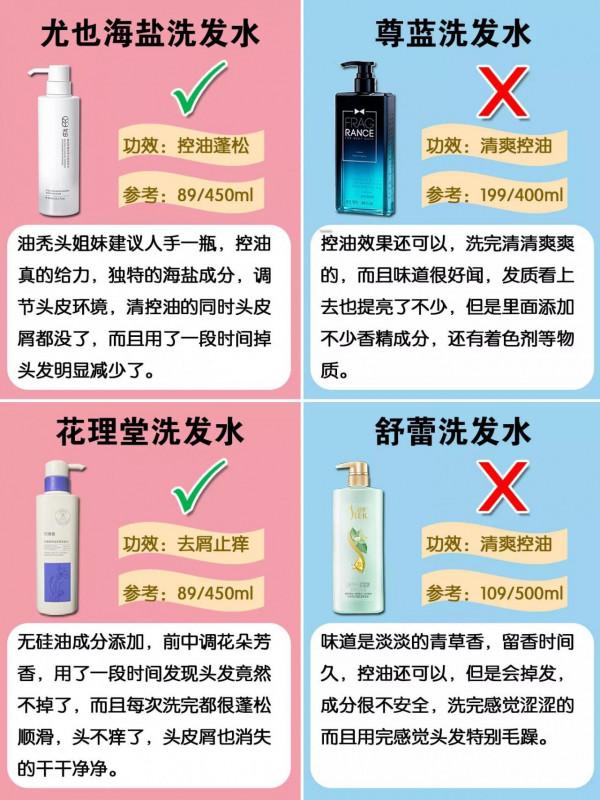 你的洗髮水是紅榜還是黑榜？
