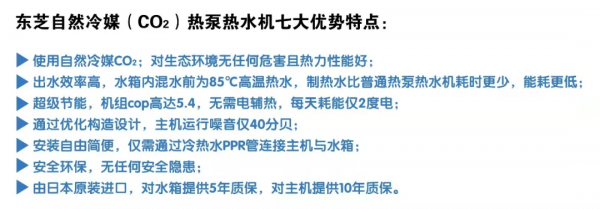 理想生活 智優精選 | 東芝自然冷媒（CO2）熱泵熱水機與您相伴隨行