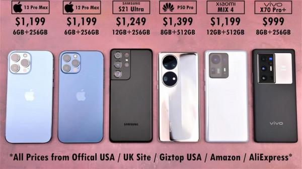 6部手機效能PK,iPhone13ProMax表現優秀,華為P50Pro讓人意外 6部手機效能PK,iPhone13ProMax表現優秀,華為P50Pro讓人意外