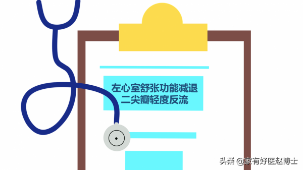 心臟彩超提示:左室舒張功能減退、瓣膜輕度反流,究竟嚴不嚴重? 心臟彩超提示:左室舒張功能減退、瓣膜輕度反流,究竟嚴不嚴重?