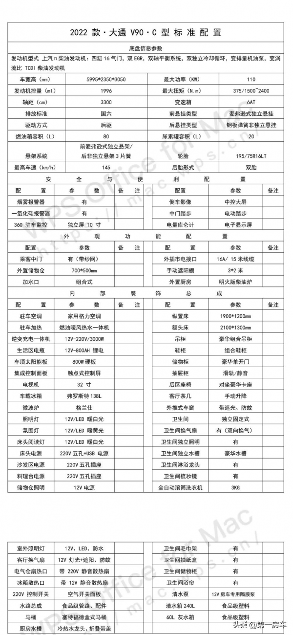 高性價比房車！愛旅途2022款大通V90C，800鋰電800太陽能配置合理