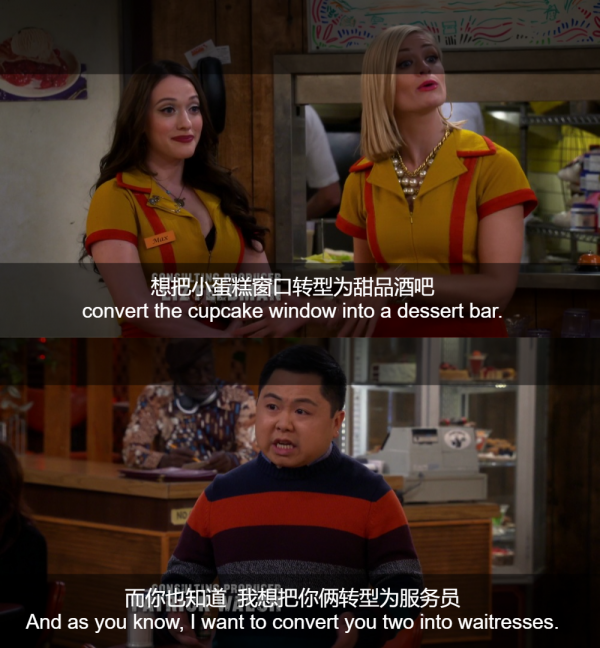 雙語｜|吃完辣為何“菊花”疼？該研究成果拿到諾貝爾獎！——外刊精解