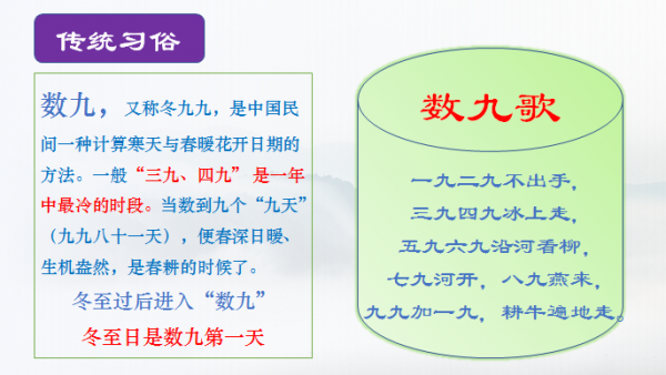 詩文趣說之自然物語第十講 | 九九見春消寒圖 詩文趣說之自然物語第十講 | 九九見春消寒圖