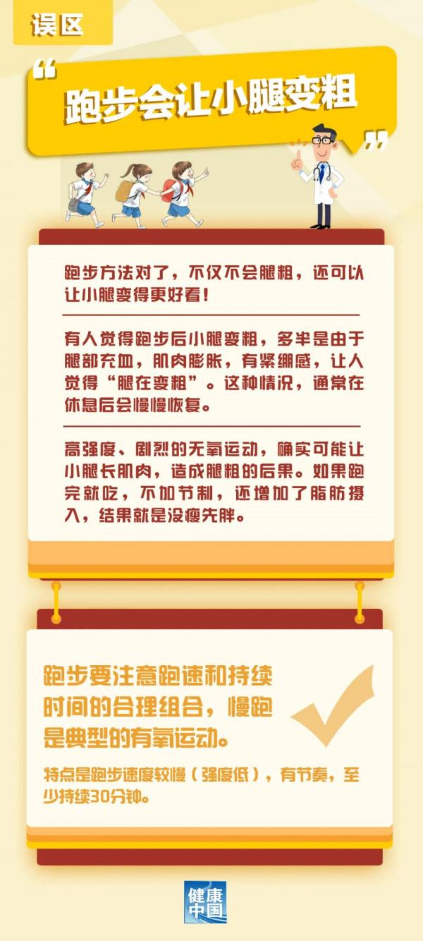 跑步會讓小腿變粗？你的擔心有答案了