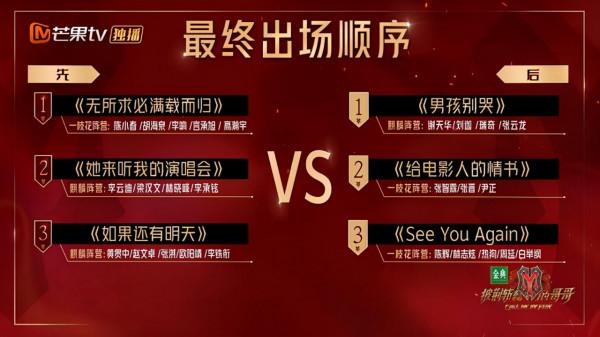 趙文卓的勝利靠道德綁架？《See you again》發揮嚴重失常