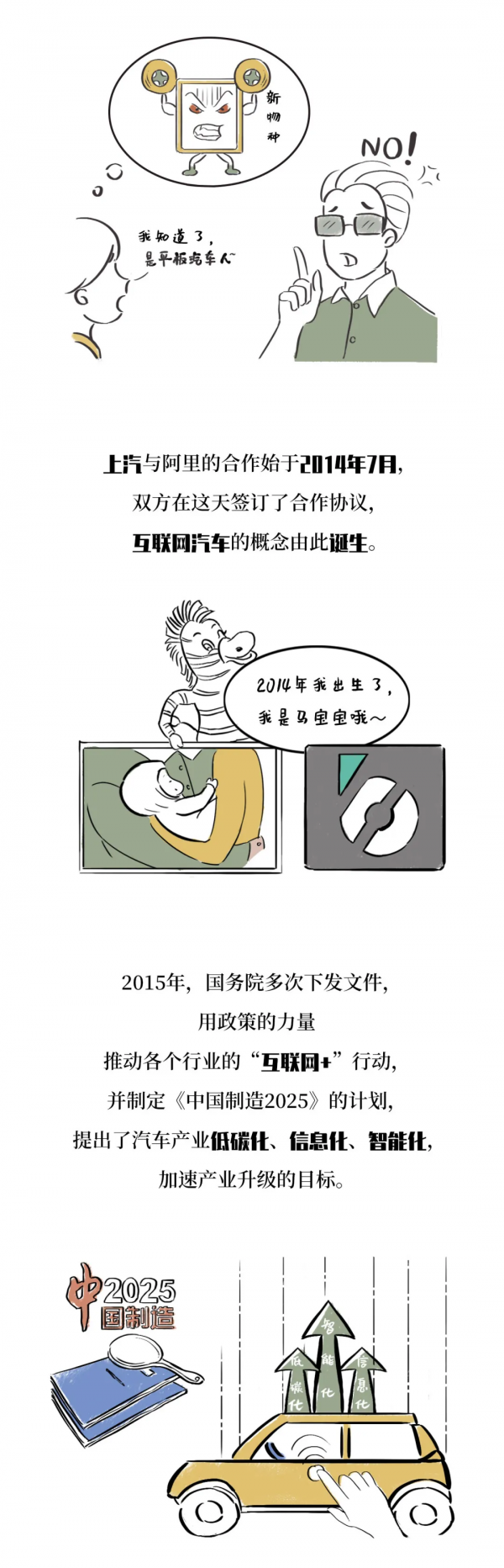 一款網際網路汽車的前世今生