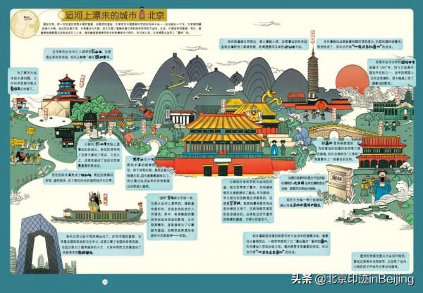 贈書福利 | 大運河北京段流經的地方,你鍾情哪一個? 贈書福利 | 大運河北京段流經的地方,你鍾情哪一個?